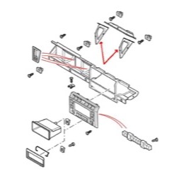 Land Rover Defender montage beslag for instrumentbord