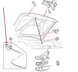 Land Rover udløser kabel og håndtag for kølerhjelmen på Discovery 2 modellen