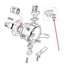 Land Rover swivel kugle trykleje for Range Rover Classic & Discovery 1 forhjul