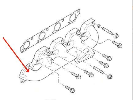 Land Rover Defender Td4 udstødningsmanifold