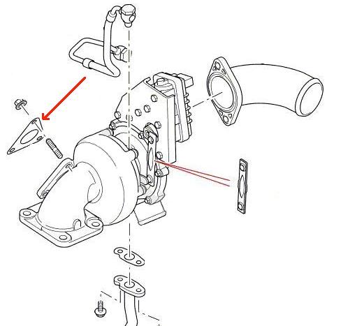 Land Rover Defender Td4 turbo pakning imellem manifold og turbolader - LR007168