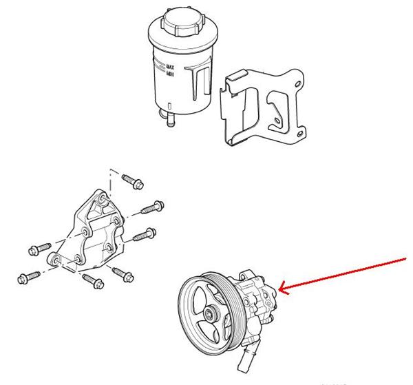 Land Rover servo pumpe for Range Rover L322 med 4,4 V8 benzin & 4,2 SC frem til 2010