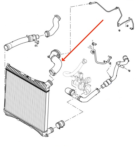 Land Rover 4,4 TDV8 intercooler slange til Range Rover L322 modellen