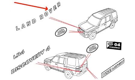 Land Rover "ROVER" kølerhjelm skilt for Discovery 4 i titanium farve