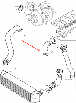 Land Rover intercooler slange sæt for Range Rover 3,0 TD6 BMW motorerne