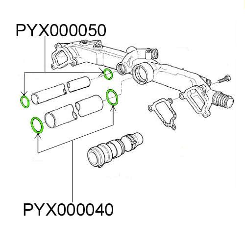 Land Rover kølesystem O-ring for Range Rover 4,4 V8 motorens topstykker