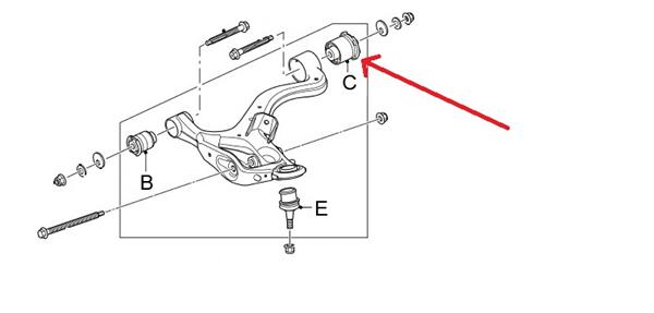 Range Rover Sport forreste nederste bærearms bøsning - LR073366