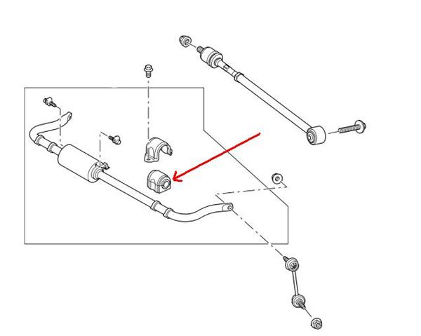 Land Rover bagerste krængnings stabilisator gummibøsning på Range Rover Sport uden ACE