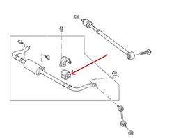 Land Rover bagerste krængnings stabilisator gummibøsning på Range Rover Sport uden ACE