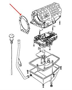 Land Rover pakning for ZF automatgearkasse