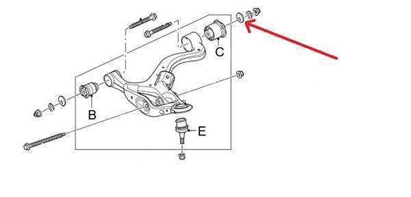 Land Rover bærearms skive RYF000203