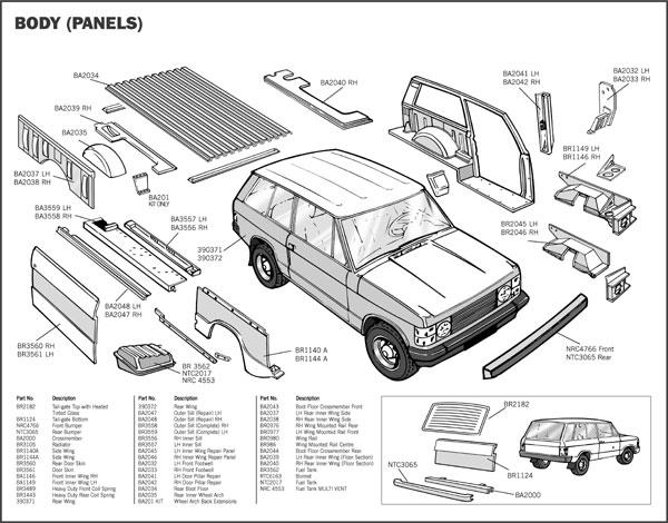 Land Rover forskærm for Range Rover Classic - venstre side