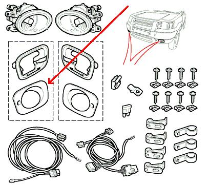 Land Rover lygtekrans for Freelander 1 forreste tågelygte - Højre side