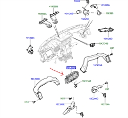 Land Rover instrumentbords luftrist for Range Rover fra 2013 og frem, samt Range Rover Sport fra 2014 og frem