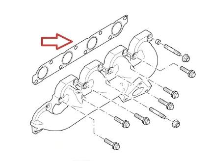 Land Rover Defender Td4 udstødnings manifold pakning